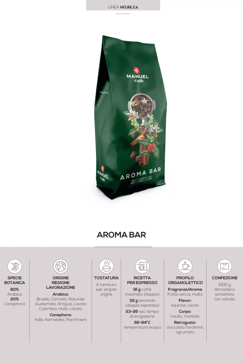 AROMA BAR 80% Arabica Manuel Caffé 1 kg - Image 2