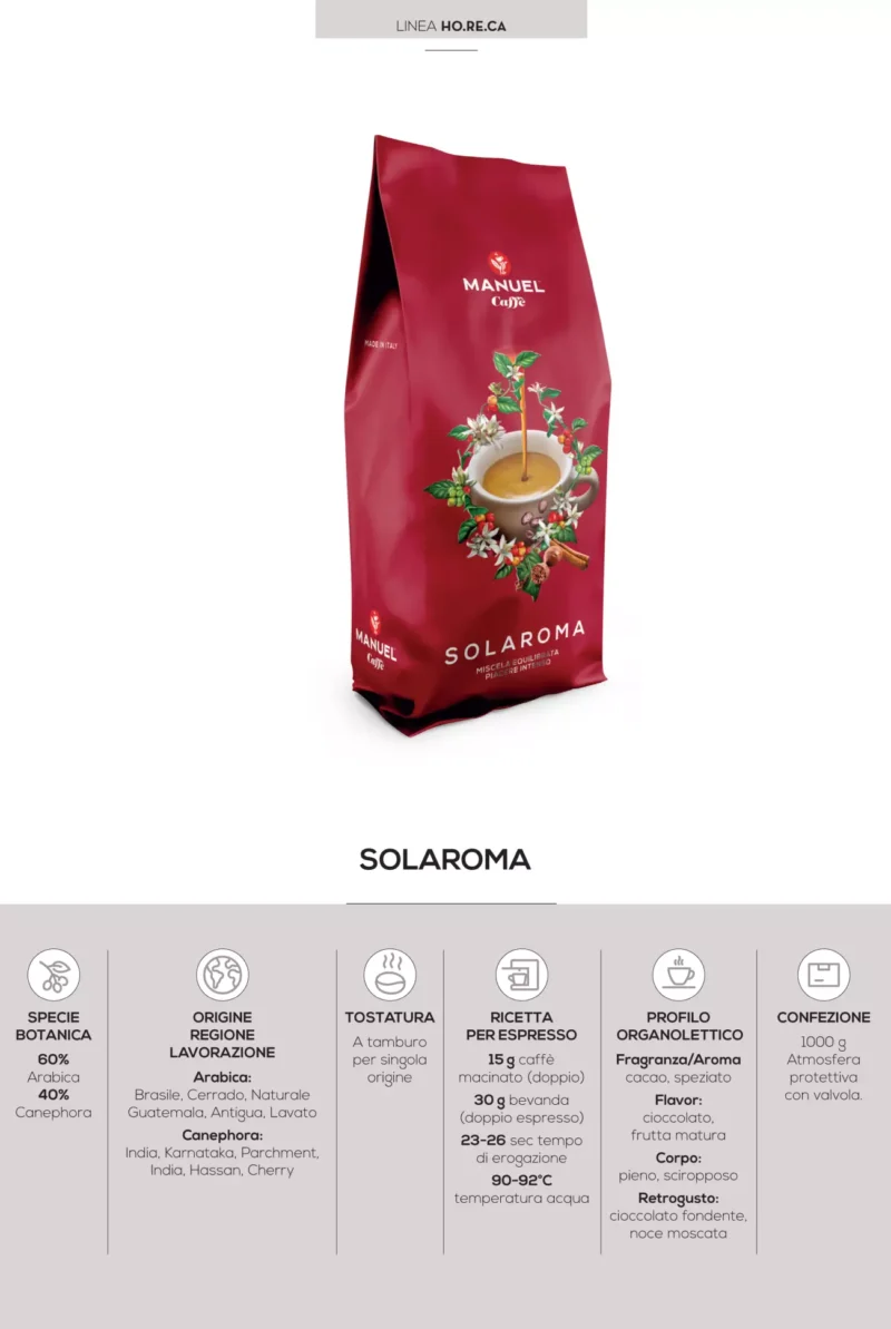 SOLAROMA 60% Arabica Manuel Caffé 1kg - Image 2